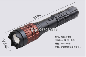 電棍可以過安檢嗎？